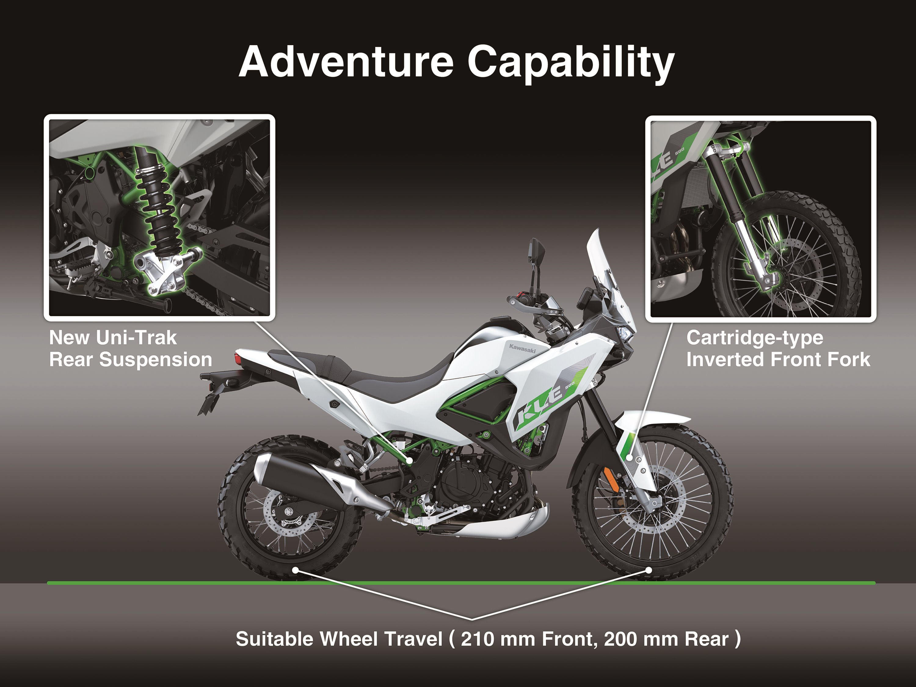 2026 Kawasaki KLE500