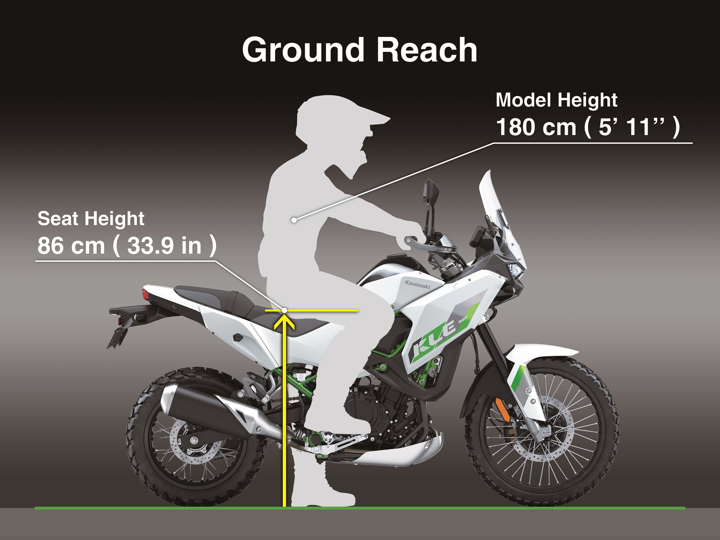 2026 Kawasaki KLE500