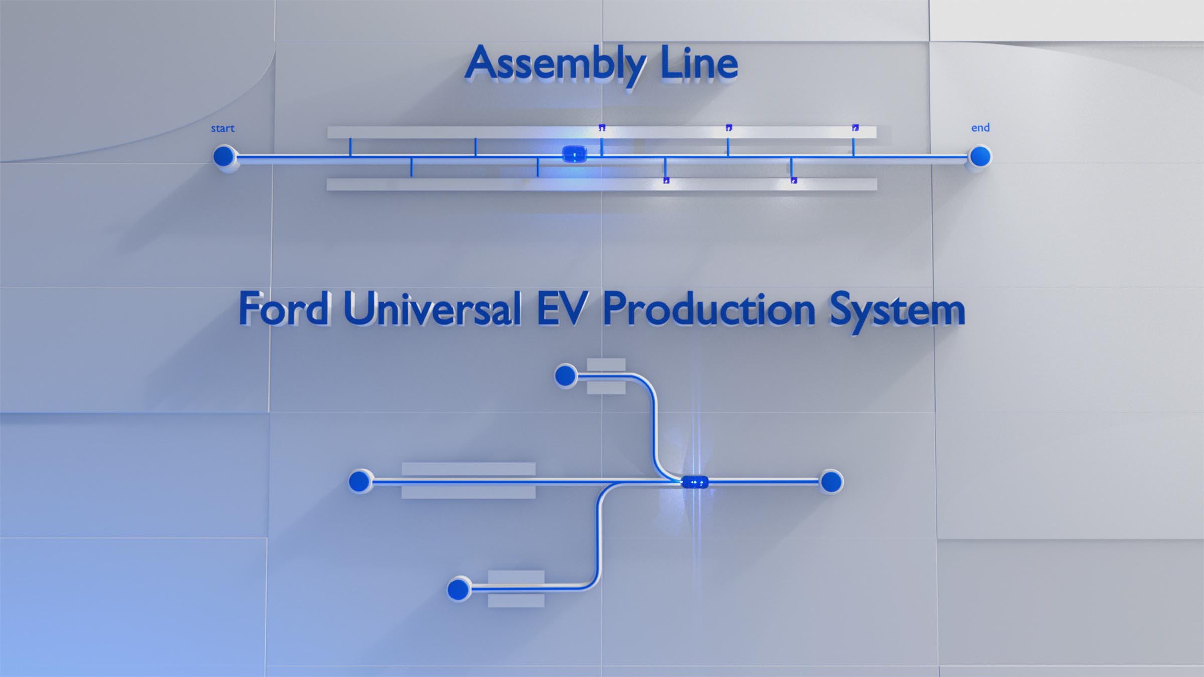 Ford Universal EV Production - graphic