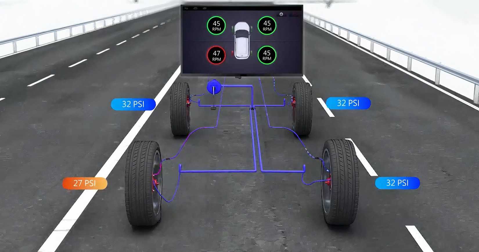 Indirect TPMS animation