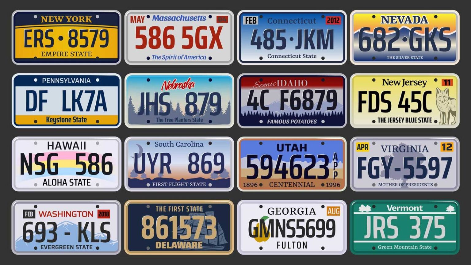 Vehicle Registration for Military Families Vehicle Registration for Military Families