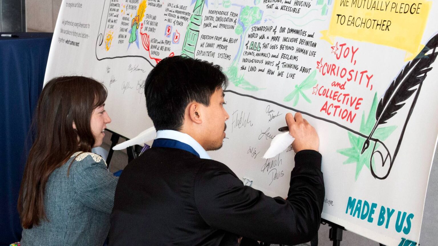 250 US ‘Wish Walls’ Share Gen Z’s 90,000-Plus Hopes & Fears of America’s Next 250 Years 250 US ‘Wish Walls’ Share Gen Z’s 90,000-Plus Hopes & Fears of America’s Next 250 Years