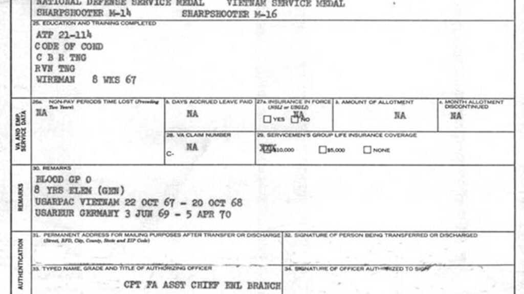 How to Fix a Discharge Record From ‘Don’t Ask, Don’t Tell’ or Earlier Policies